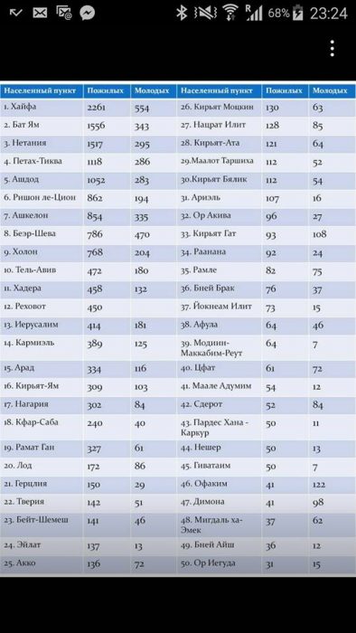 13714477_288872108133057_1937370429_n