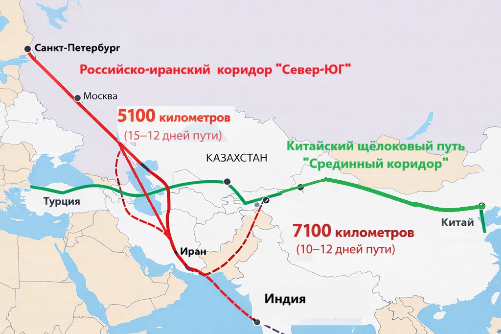 Альтернативные сухопутные и комбинированные транспортные коридоры Евразии через Каспийское море