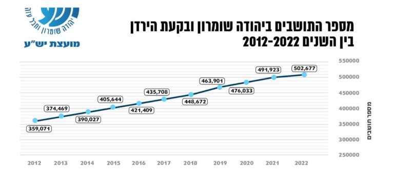 WhatsApp Image 2023-05-12 at 09.34.42