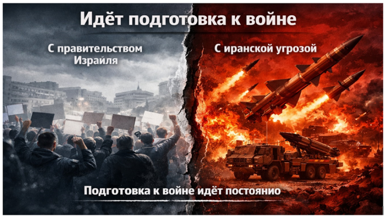 Постоянная напряжённость между Израилем и Ираном — подготовка к возможной эскалации, военные учения и информационная война