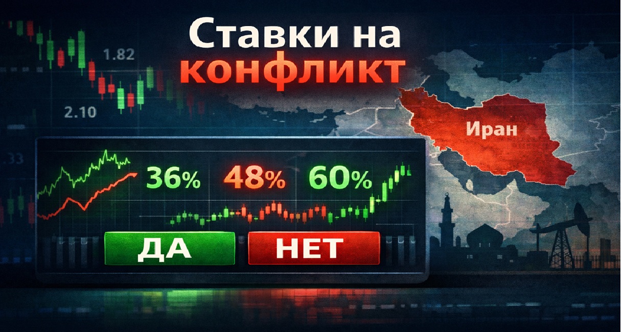 Ставки на возможный военный конфликт с Ираном на платформе прогнозных рынков