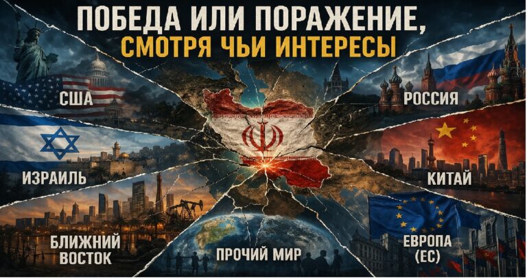 геополитическое противостояние вокруг Ирана с участием США, Израиля, России, Китая и ЕС