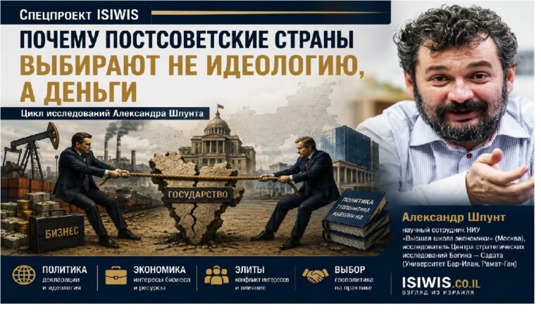 Перетягивание каната между бизнесом и политикой за выбор пути развития постсоветского государства. Иллюстрация к циклу исследований Александра Шпунта.